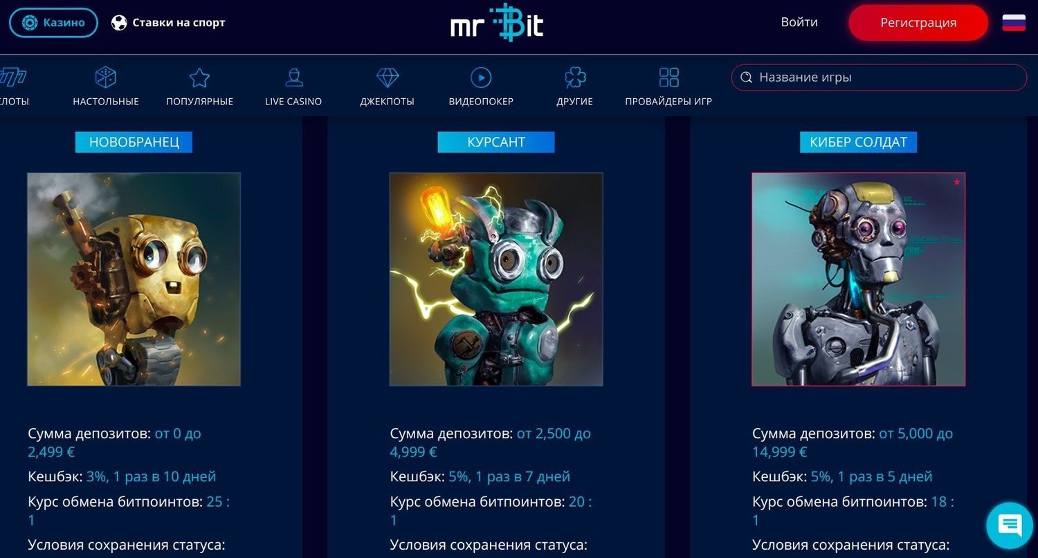 Статусы казино Мистер Бит